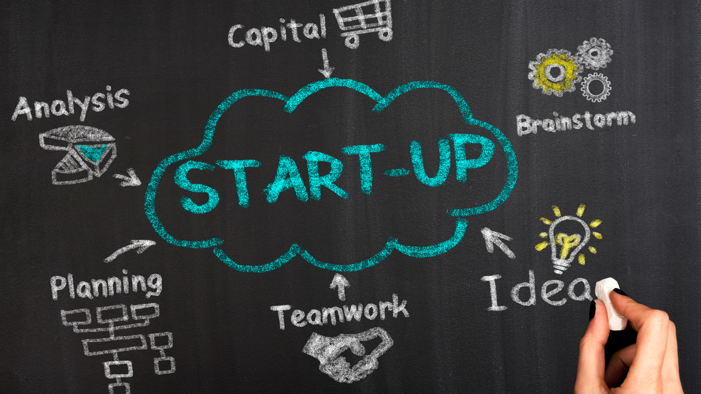 Thinking About Starting a Small Business
