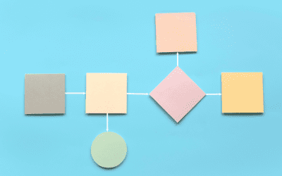 The Power of Automation: How TEA Helps Entrepreneurs Save Time and Scale Faster