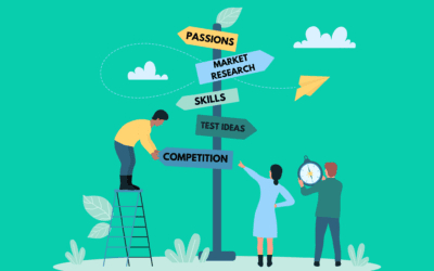 I Want to Start a Business But Don’t Know What: Finding Your Niche