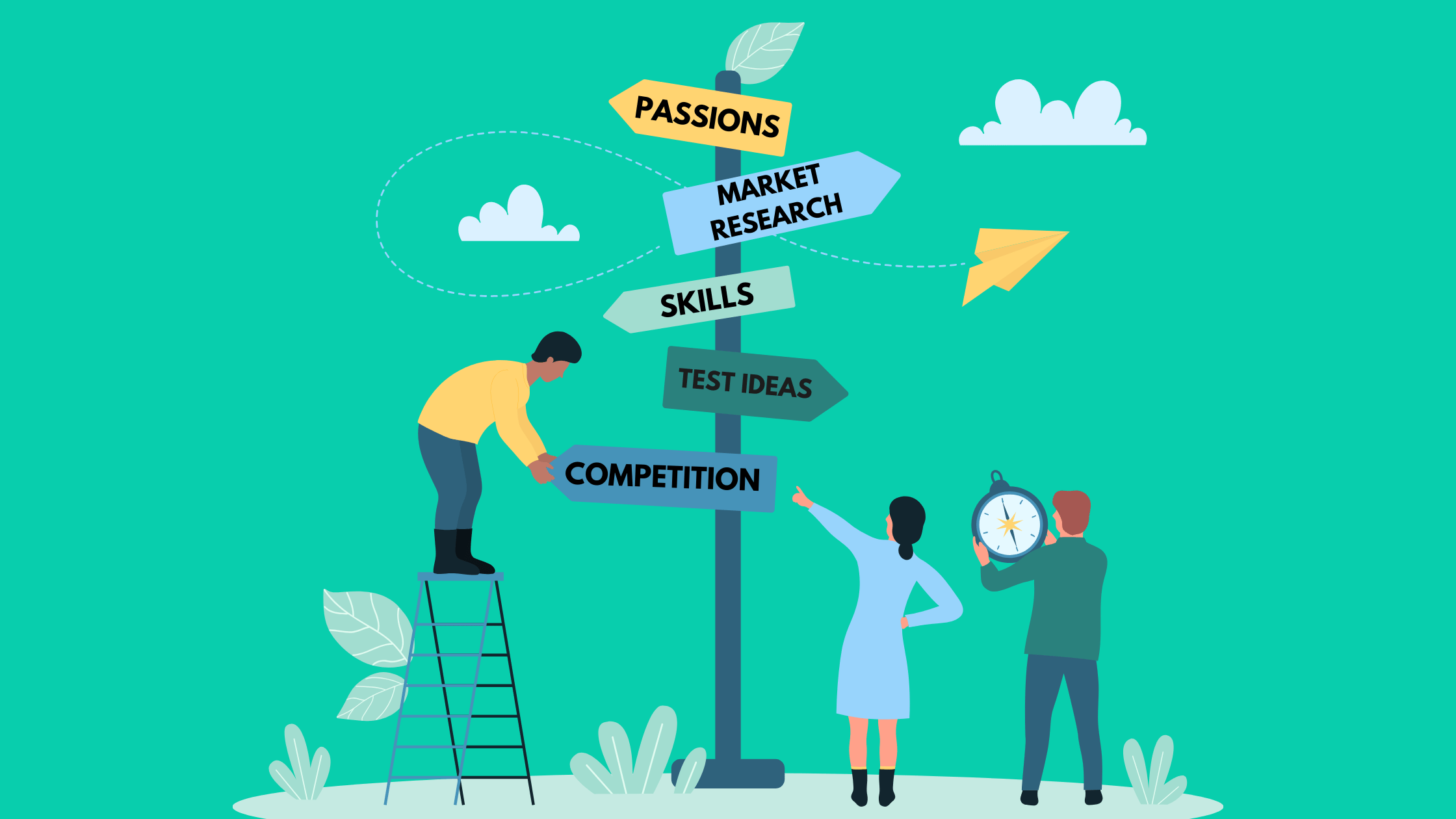 I Want to Start a Business But Don’t Know What