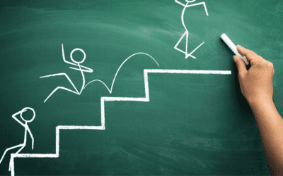 2 Ways To Eliminate Your Competition – It’s Easy!
