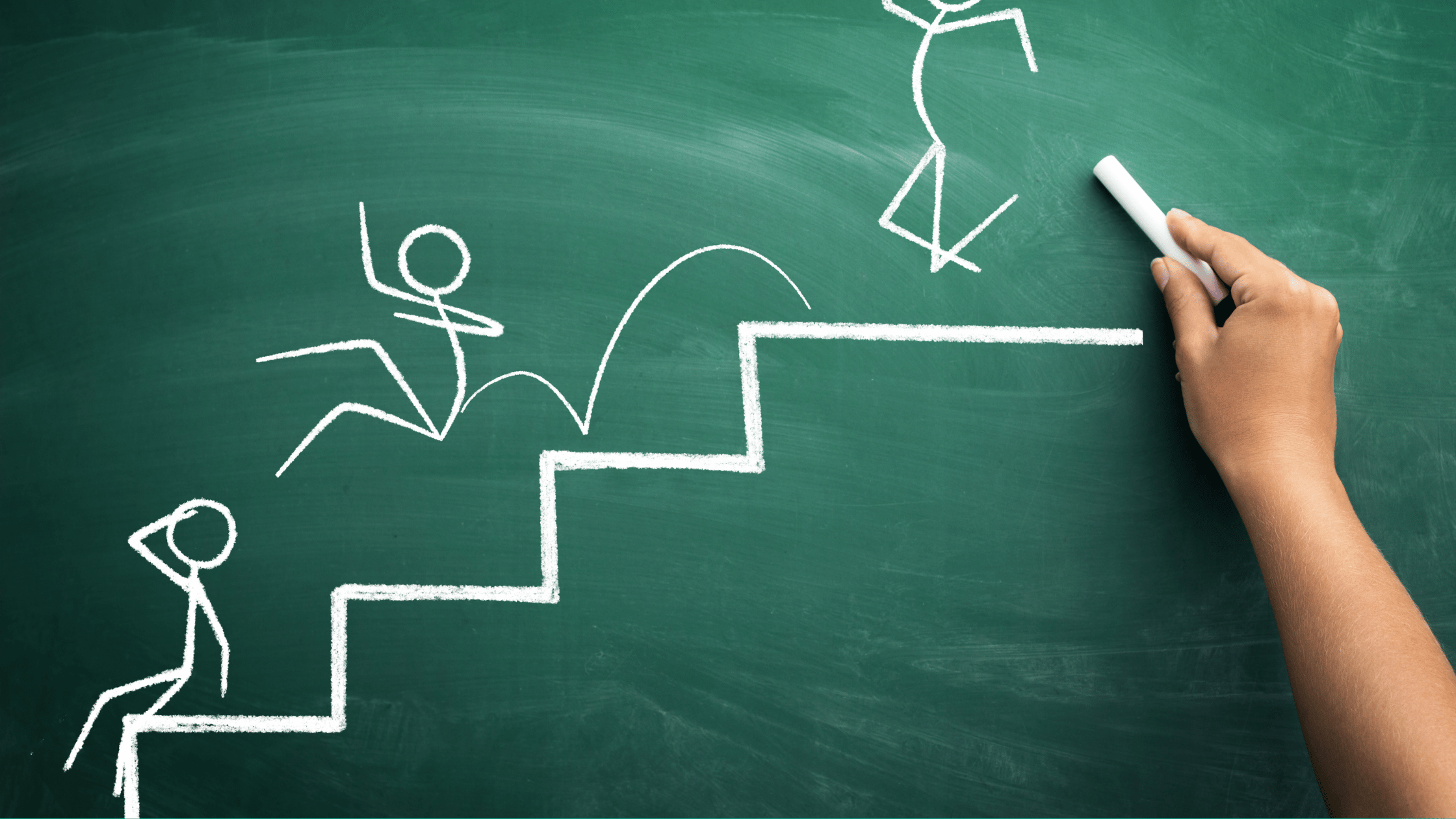 eliminate business competition