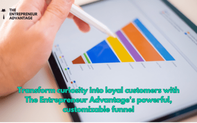 Mastering Sales and Marketing with a Customizable Funnel Builder