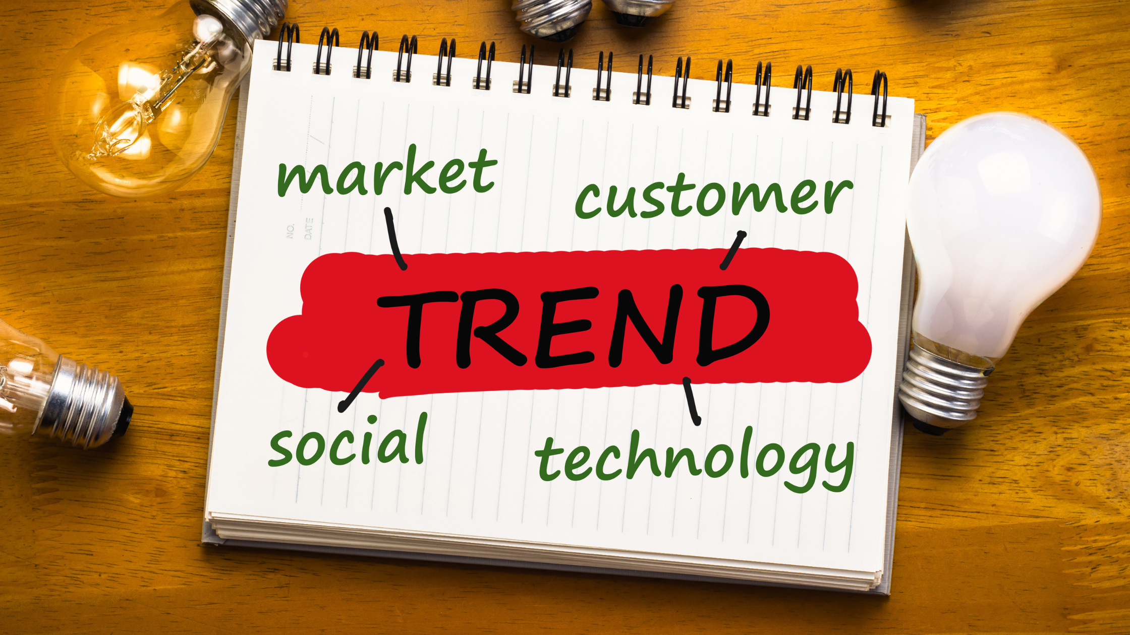 TOP BUSINESS TRENDS IN US